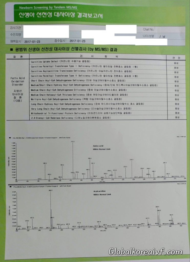 신생아 선천성 대사이상 검사 결과 보고서 이미지 2